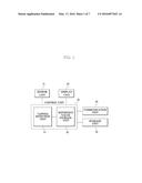 HEAD-MOUNTED DISPLAY CONTROLLED BY TAPPING, METHOD FOR CONTROLLING THE     SAME AND COMPUTER PROGRAM PRODUCT FOR CONTROLLING THE SAME diagram and image