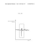 HEAD-MOUNTED DISPLAY CONTROLLED BY TAPPING, METHOD FOR CONTROLLING THE     SAME AND COMPUTER PROGRAM PRODUCT FOR CONTROLLING THE SAME diagram and image