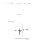 HEAD-MOUNTED DISPLAY CONTROLLED BY TAPPING, METHOD FOR CONTROLLING THE     SAME AND COMPUTER PROGRAM PRODUCT FOR CONTROLLING THE SAME diagram and image