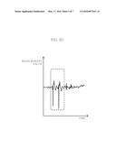 HEAD-MOUNTED DISPLAY CONTROLLED BY TAPPING, METHOD FOR CONTROLLING THE     SAME AND COMPUTER PROGRAM PRODUCT FOR CONTROLLING THE SAME diagram and image