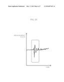 HEAD-MOUNTED DISPLAY CONTROLLED BY TAPPING, METHOD FOR CONTROLLING THE     SAME AND COMPUTER PROGRAM PRODUCT FOR CONTROLLING THE SAME diagram and image