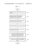 METHOD AND APPARATUS FOR DISPLAYING OBJECT diagram and image