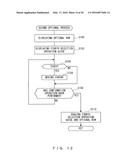 DISPLAY CONTROL APPARATUS diagram and image