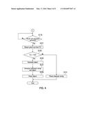 ELECTRONIC DEVICE AND TOUCH PANEL OPERATION METHOD diagram and image