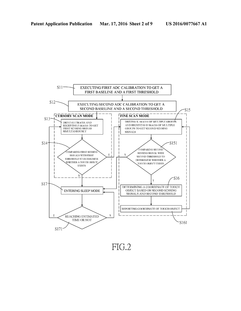 Scan method for a touch panel and touch device - diagram, schematic, and image 03