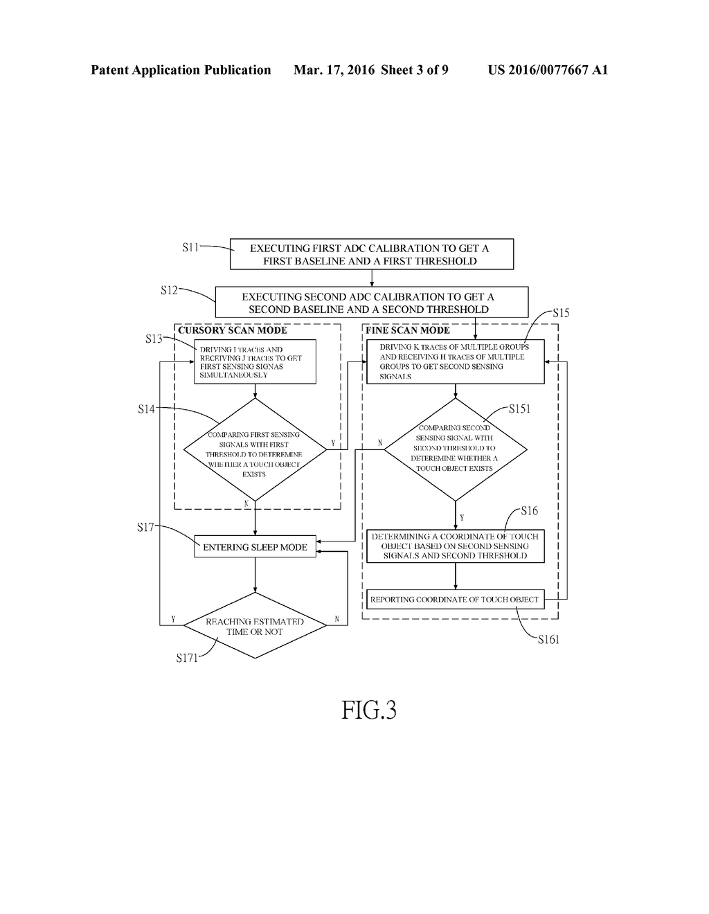 Scan method for a touch panel and touch device - diagram, schematic, and image 04