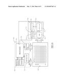 Scan method for a touch panel and touch device diagram and image