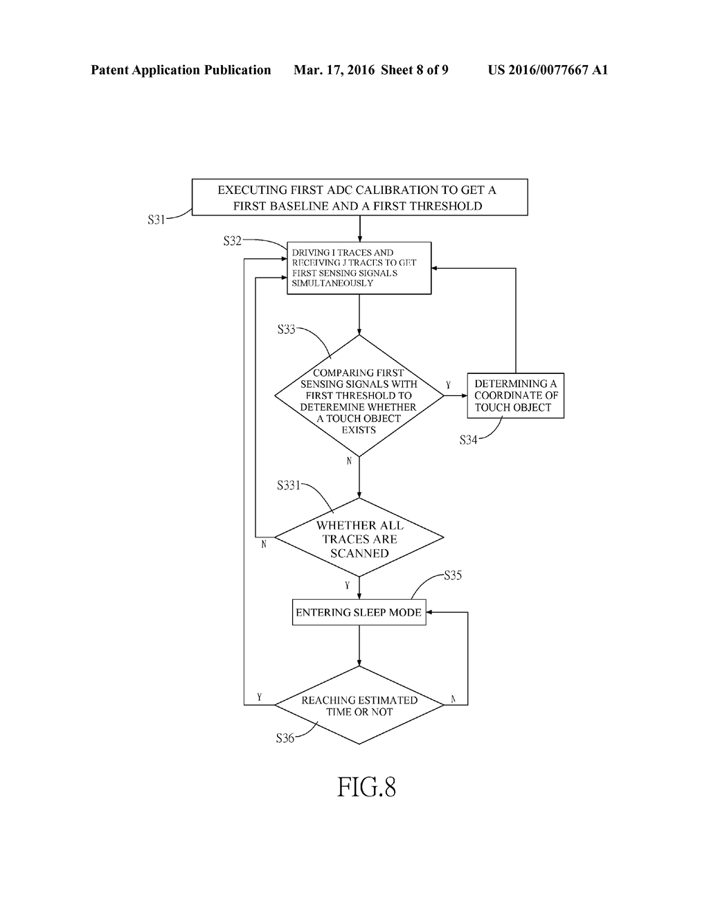 Scan method for a touch panel and touch device - diagram, schematic, and image 09