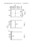 REAR PROJECTION SYSTEM WITH A FOLDABLE PROJECTION SCREEN FOR MOBILE     DEVICES diagram and image