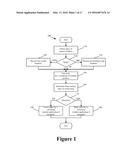 Linear Progression Based Window Management diagram and image