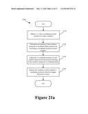 Linear Progression Based Window Management diagram and image