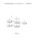 MENU EXECUTING METHOD AND APPARATUS IN PORTABLE TERMINAL diagram and image