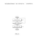 MENU EXECUTING METHOD AND APPARATUS IN PORTABLE TERMINAL diagram and image