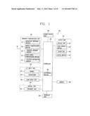 MOBILE TERMINAL AND USER INTERFACE OF MOBILE TERMINAL diagram and image