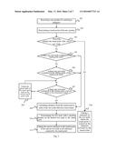 METHOD AND TERMINAL DEVICE FOR SELECTING CHARACTER diagram and image