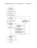 MOBILE TERMINAL, NON-TRANSITORY COMPUTER READABLE STORAGE MEDIUM, AND     METHOD FOR SETTING INVALID AREA diagram and image