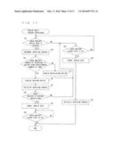 MOBILE TERMINAL, NON-TRANSITORY COMPUTER READABLE STORAGE MEDIUM, AND     METHOD FOR SETTING INVALID AREA diagram and image