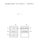 DISPLAY MODE SWITCHING DEVICE AND METHOD FOR MOBILE TERMINAL diagram and image