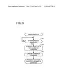 STORAGE CONTROL DEVICE diagram and image