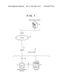 INFORMATION PROCESSING TERMINAL, INFORMATION PROCESSING METHOD, AND     COMPUTER-READABLE MEDIUM diagram and image