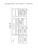 INFORMATION PROCESSING TERMINAL, INFORMATION PROCESSING METHOD, AND     COMPUTER-READABLE MEDIUM diagram and image