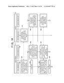 INFORMATION PROCESSING TERMINAL, INFORMATION PROCESSING METHOD, AND     COMPUTER-READABLE MEDIUM diagram and image