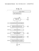 INFORMATION PROCESSING TERMINAL, INFORMATION PROCESSING METHOD, AND     COMPUTER-READABLE MEDIUM diagram and image