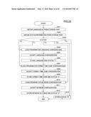 PROGRAM, INFORMATION PROCESSING SYSTEM, AND INFORMATION PROCESSING DEVICE diagram and image