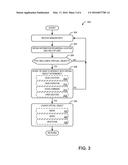 EXECUTABLE VIRTUAL OBJECTS ASSOCIATED WITH REAL OBJECTS diagram and image