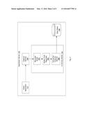 IN-MEMORY BUFFER SERVICE diagram and image