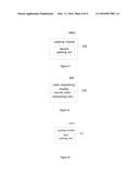 METHOD AND SYSTEM FOR OBTAINING DYNAMIC DISTRIBUTED DATA OF SAMPLE     ATTRIBUTES diagram and image
