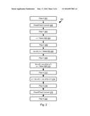 SYSTEMS AND METHODS FOR COMPUTING MATHEMATICAL FUNCTIONS diagram and image