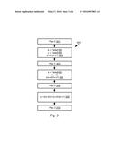 SYSTEMS AND METHODS FOR COMPUTING MATHEMATICAL FUNCTIONS diagram and image