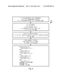 SYSTEMS AND METHODS FOR COMPUTING MATHEMATICAL FUNCTIONS diagram and image