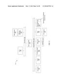 Graphical Development and Deployment of Parallel Floating-Point Math     Functionality on a System  with Heterogeneous Hardware Components diagram and image