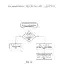 Graphical Development and Deployment of Parallel Floating-Point Math     Functionality on a System  with Heterogeneous Hardware Components diagram and image