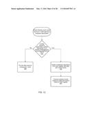 Graphical Development and Deployment of Parallel Floating-Point Math     Functionality on a System  with Heterogeneous Hardware Components diagram and image