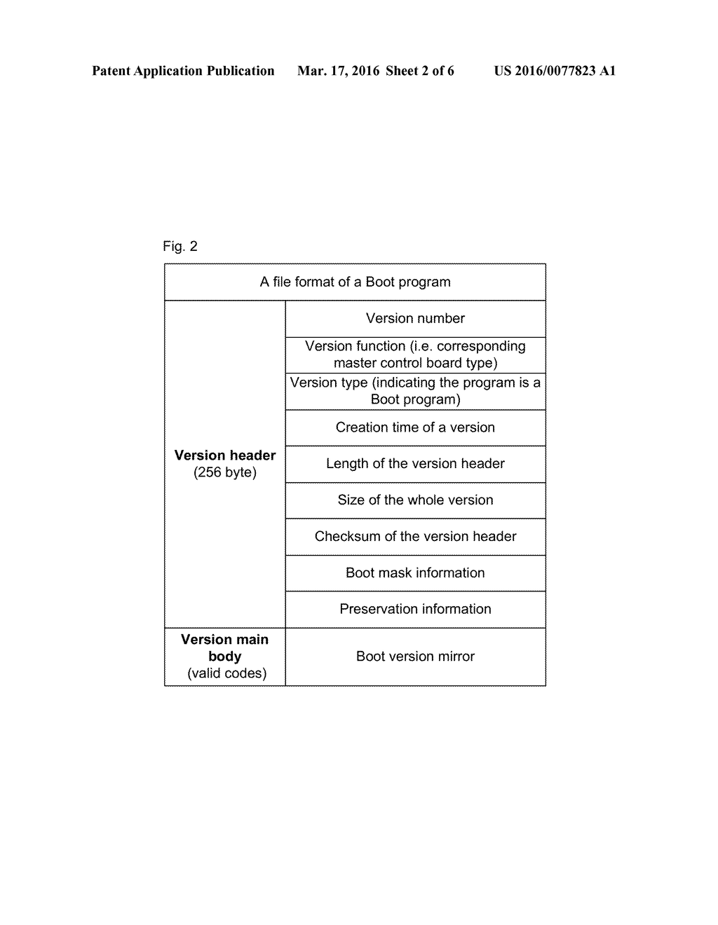 Setting method for binary integration of boot program and kernel program - diagram, schematic, and image 03