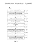 METHODS AND SYSTEMS FOR DYNAMIC UPGRADE OF AN ACCESS MANAGER diagram and image