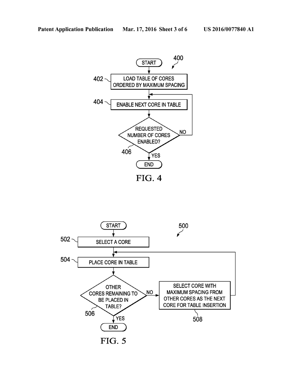 WORKLOAD OPTIMIZED SERVER FOR INTELLIGENT ALGORITHM TRADING PLATFORMS - diagram, schematic, and image 04