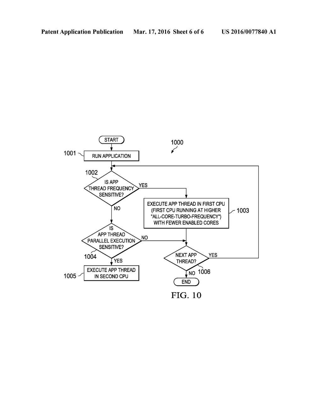 WORKLOAD OPTIMIZED SERVER FOR INTELLIGENT ALGORITHM TRADING PLATFORMS - diagram, schematic, and image 07