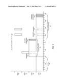 VARIABLE TIMESLICES FOR PROCESSING LATENCY-DEPENDENT WORKLOADS diagram and image