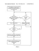 VARIABLE TIMESLICES FOR PROCESSING LATENCY-DEPENDENT WORKLOADS diagram and image