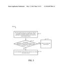 PROCESSORS, METHODS, AND SYSTEMS TO ENFORCE BLACKLISTED PAGING STRUCTURE     INDICATION VALUES diagram and image