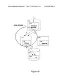 TRANSACTIONAL UPDATING IN DYNAMIC DISTRIBUTED WORKLOADS diagram and image