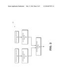 PREDICTIVE MANAGEMENT OF HETEROGENEOUS PROCESSING SYSTEMS diagram and image