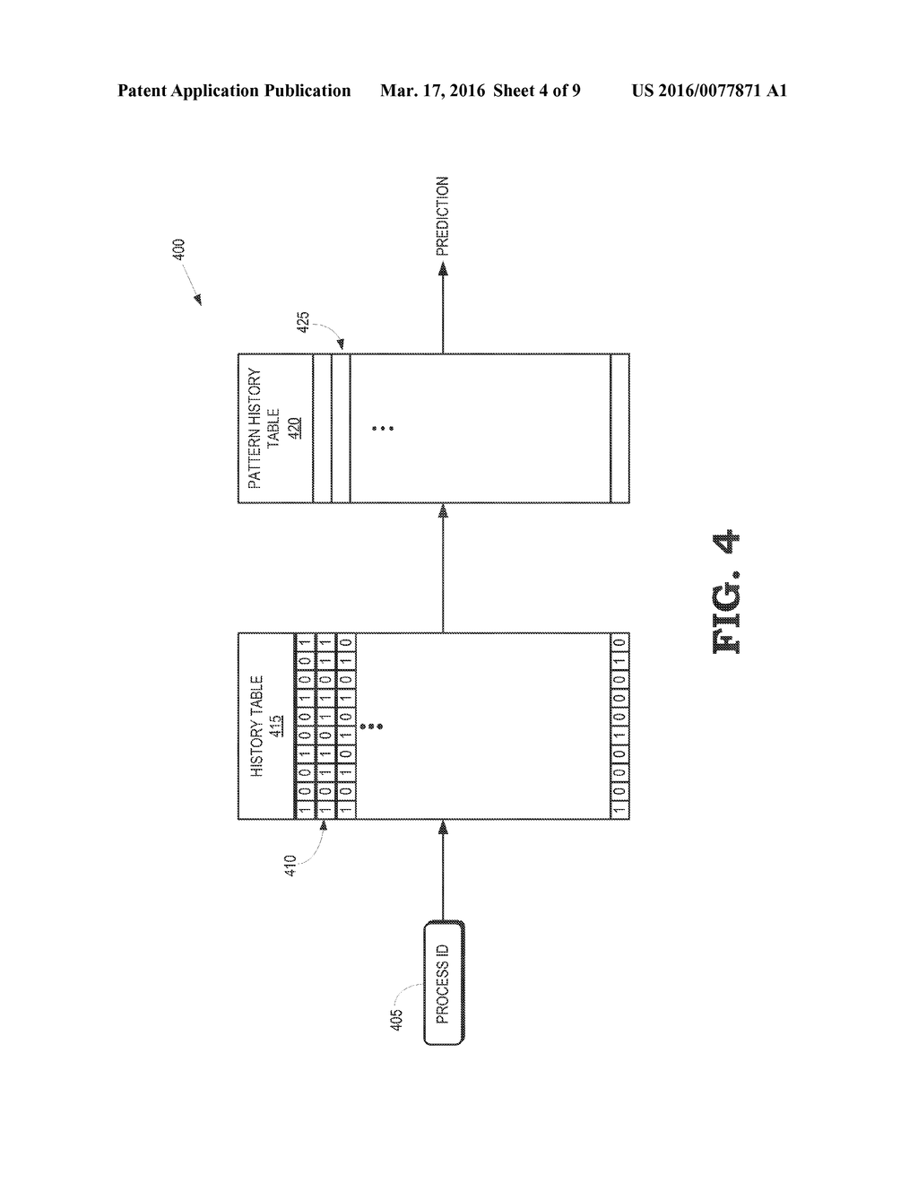 PREDICTIVE MANAGEMENT OF HETEROGENEOUS PROCESSING SYSTEMS - diagram, schematic, and image 05