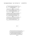 DATA PROCESSING APPARATUS AND DATA PROCESSING METHOD diagram and image