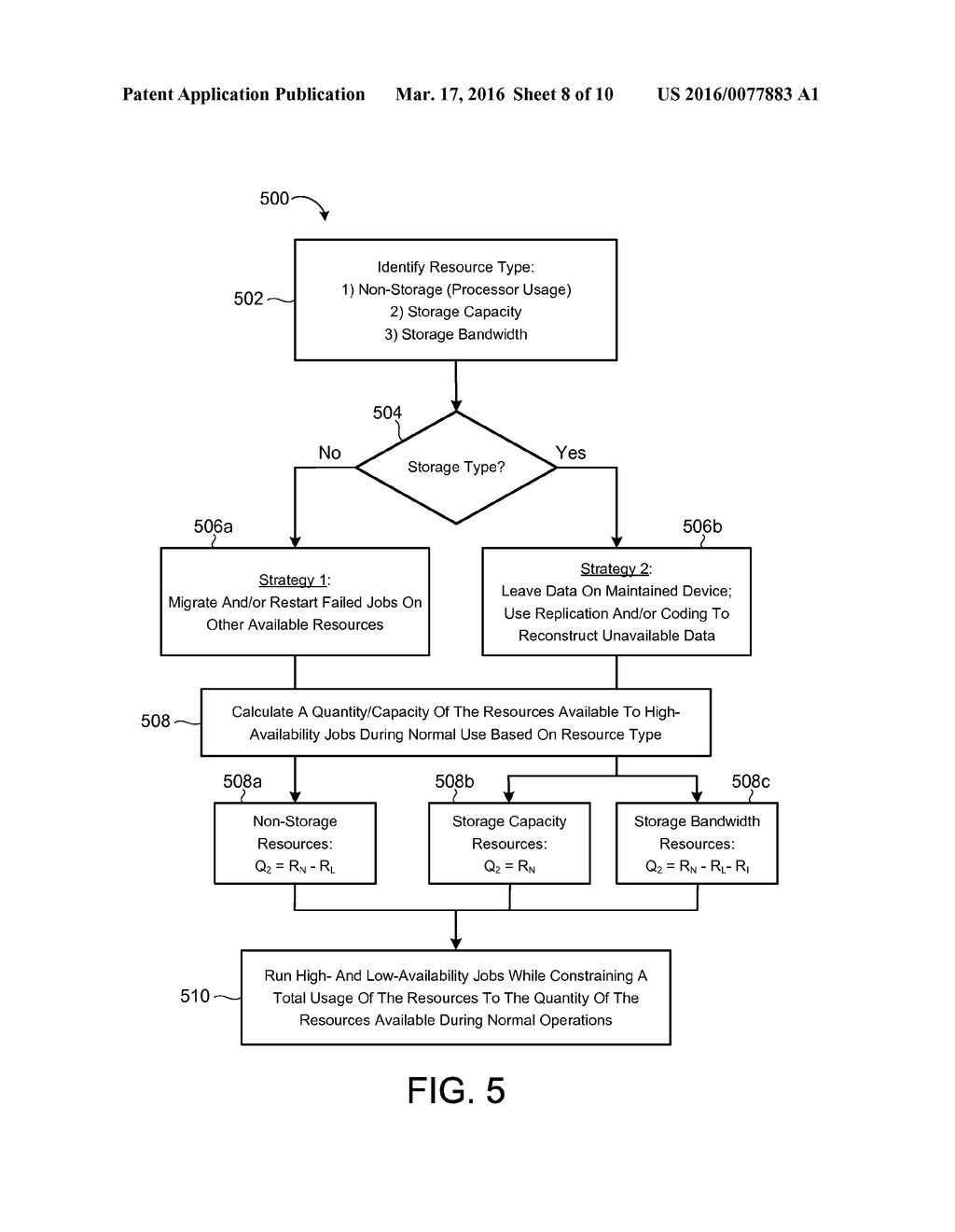 Efficient Resource Utilization in Data Centers - diagram, schematic, and image 09