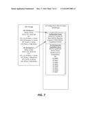 DYNAMIC ALLOCATION AND ASSIGNMENT OF VIRTUAL FUNCTIONS WITHIN FABRIC diagram and image